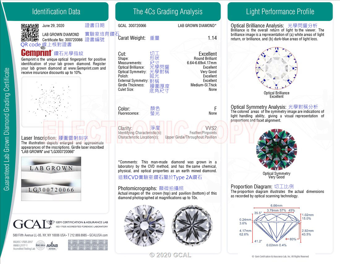 GCAL未來鑽石鑑定證書