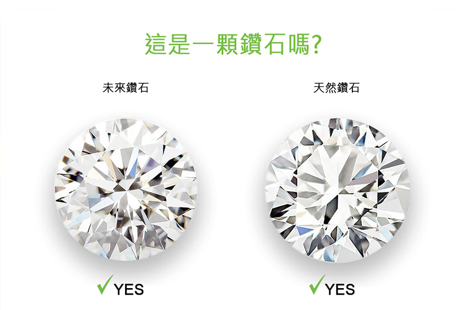 什麼是未來鑽石(培育鑽石)－Lab-grown Diamond?
