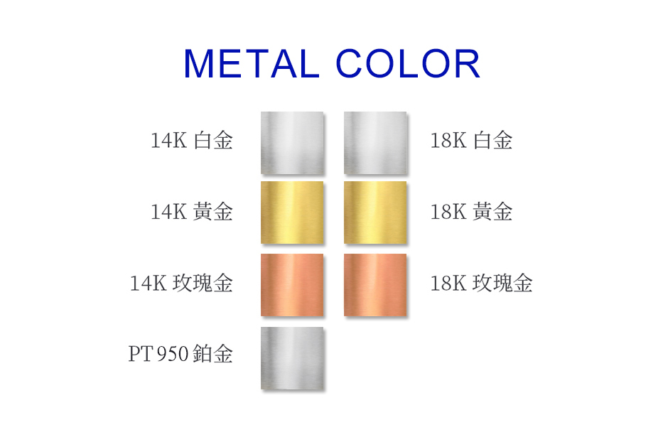 戒指金屬材質怎麼選
