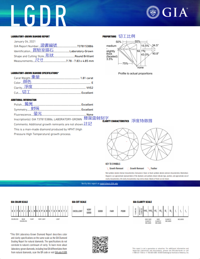 LGDR 未來鑽石 (培育鑽石) 鑑定書